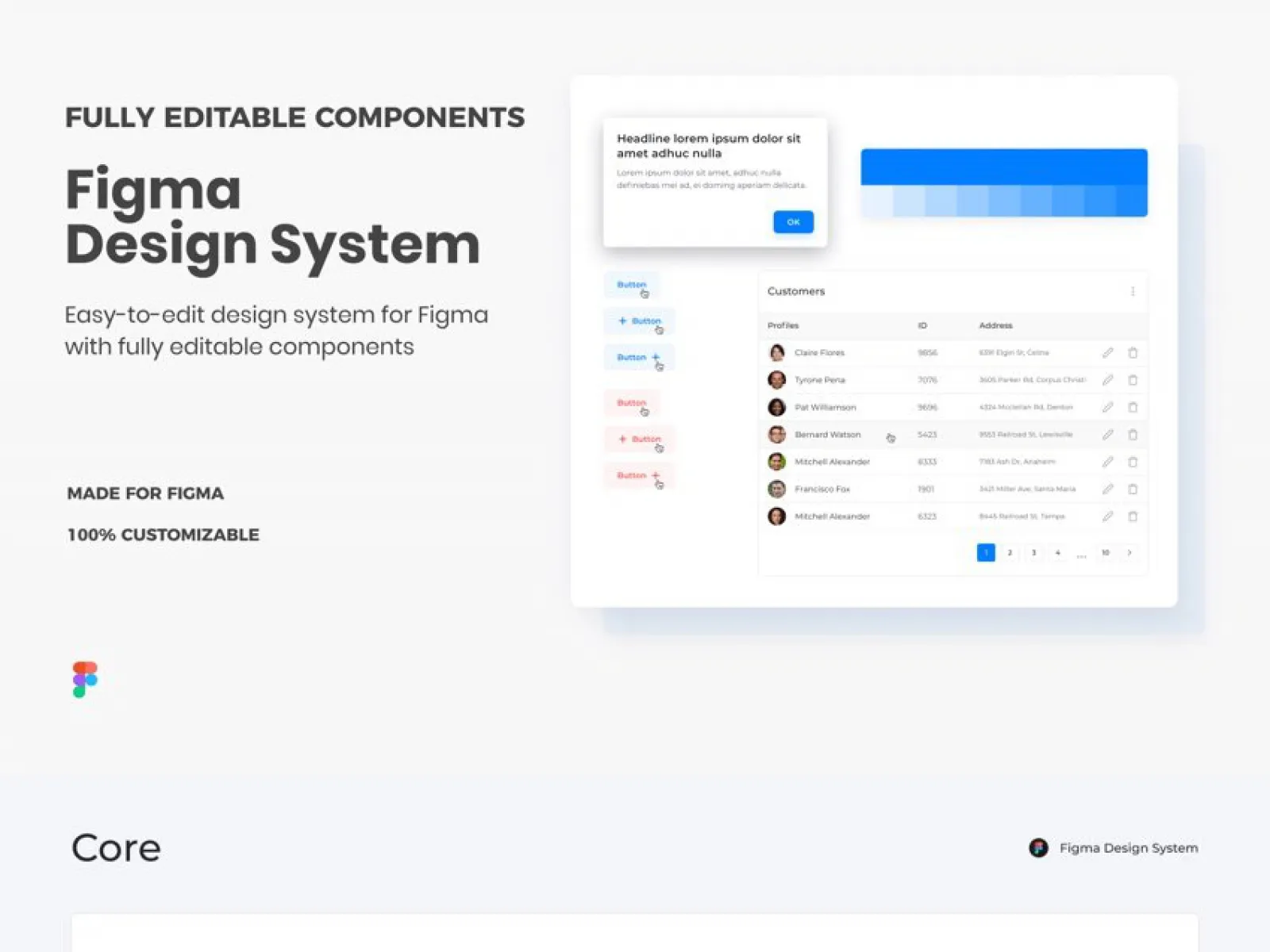 Figma Design System  - Free Figma Template