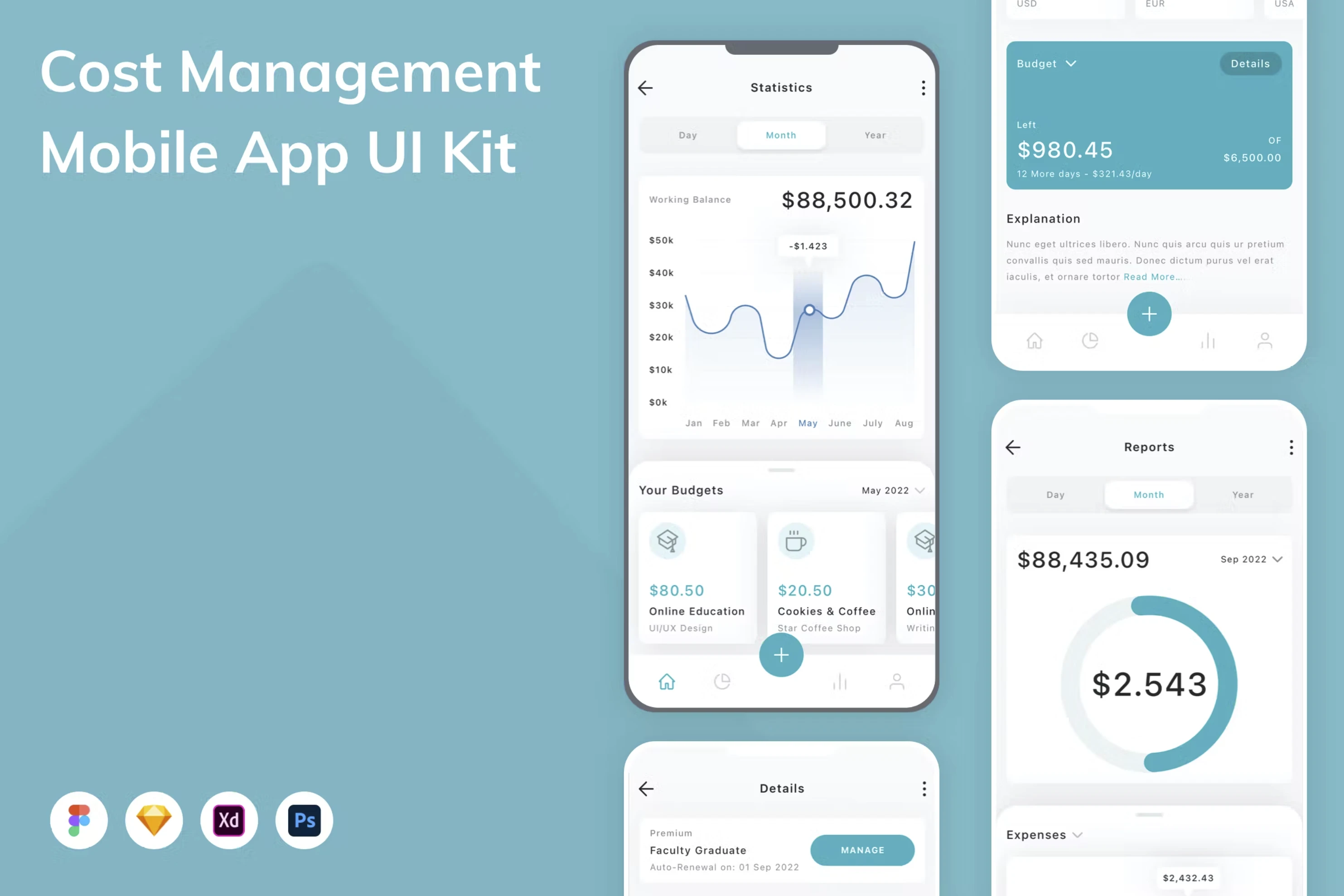 Figma Kits - Cost Management Mobile App (Community) for Figma and Adobe XD