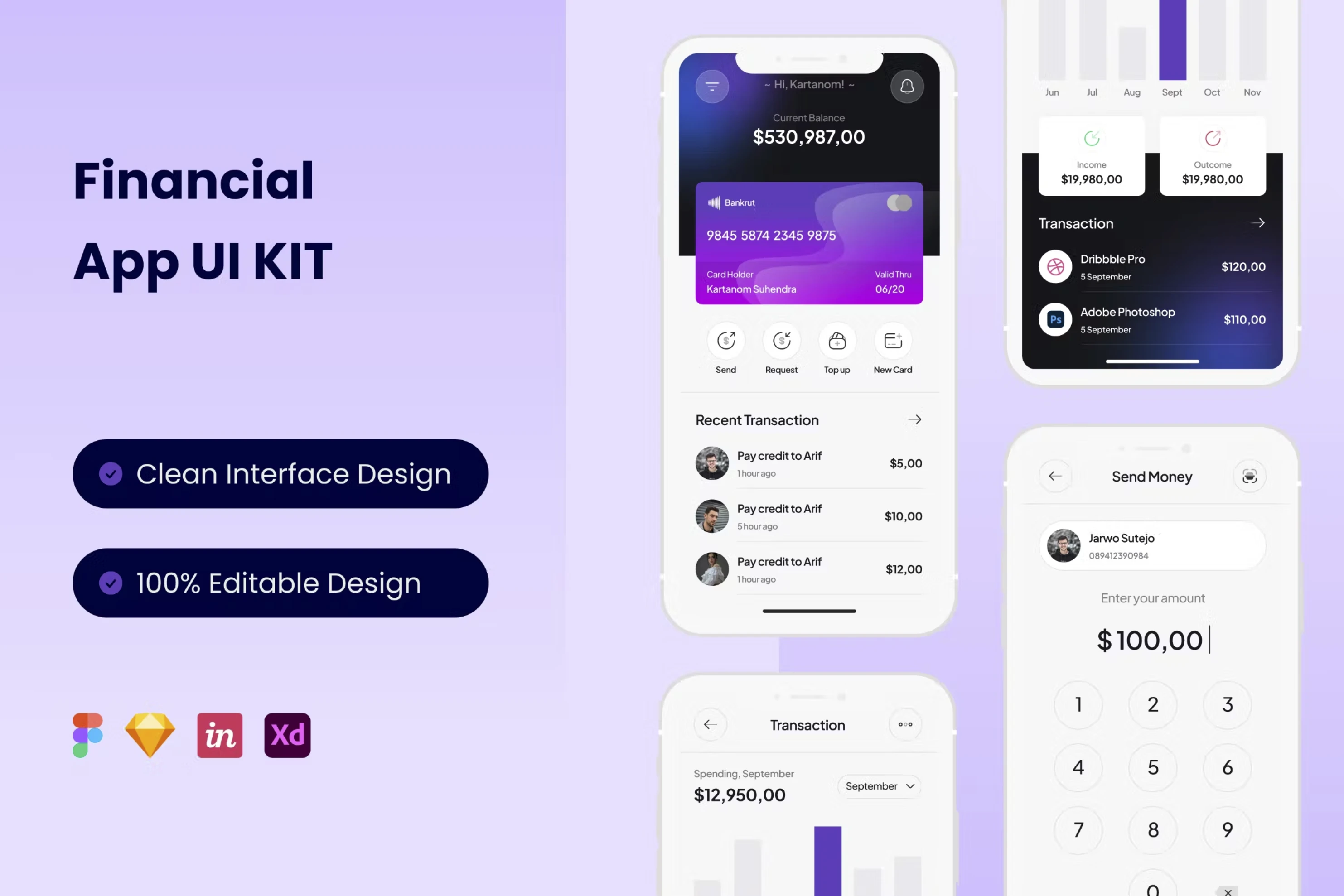 Figma Kits - Financial Mobile App (Community) for Figma and Adobe XD