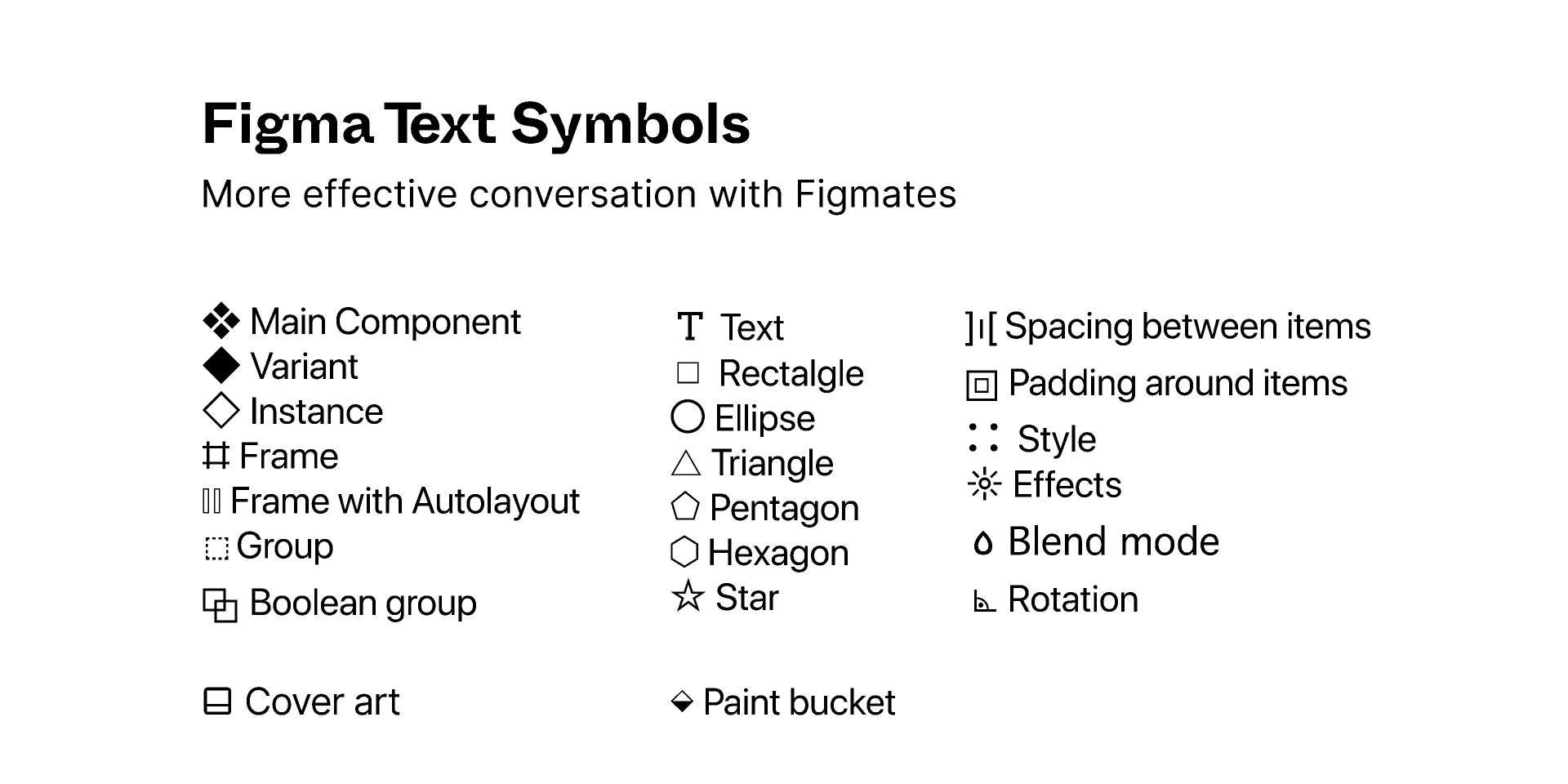 Figma Symbols for Figma and Adobe XD
