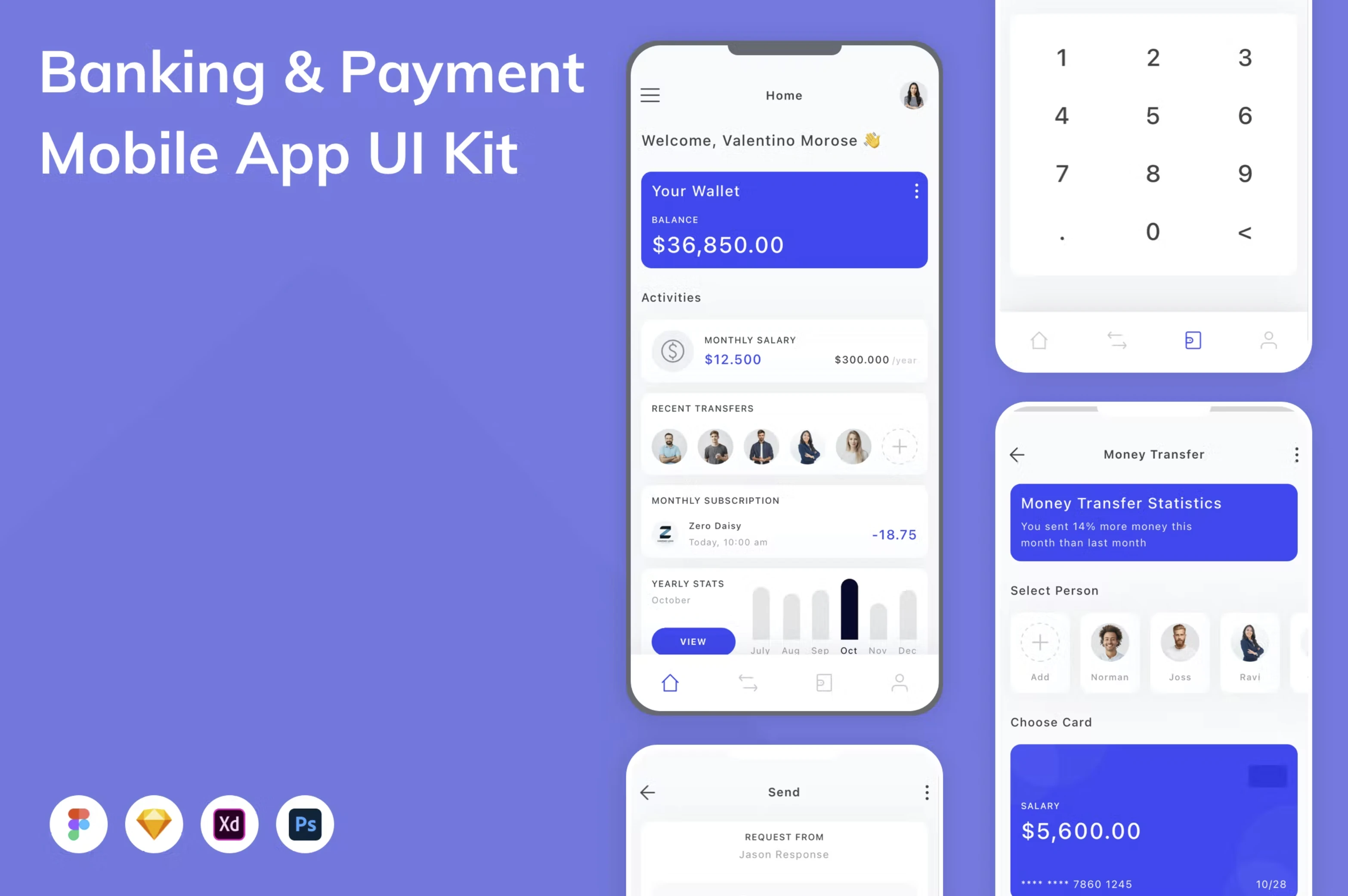 Figma UI kit - Banking & Payment Mobile App (Community) for Figma and Adobe XD