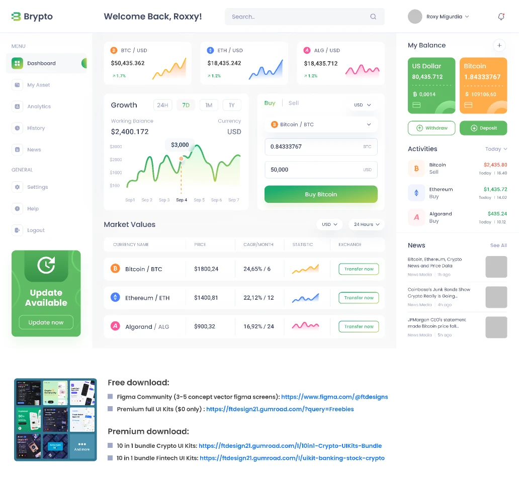 Figma UI kit - Bypto Crypto Currency Dashboard (Community) for Figma and Adobe XD