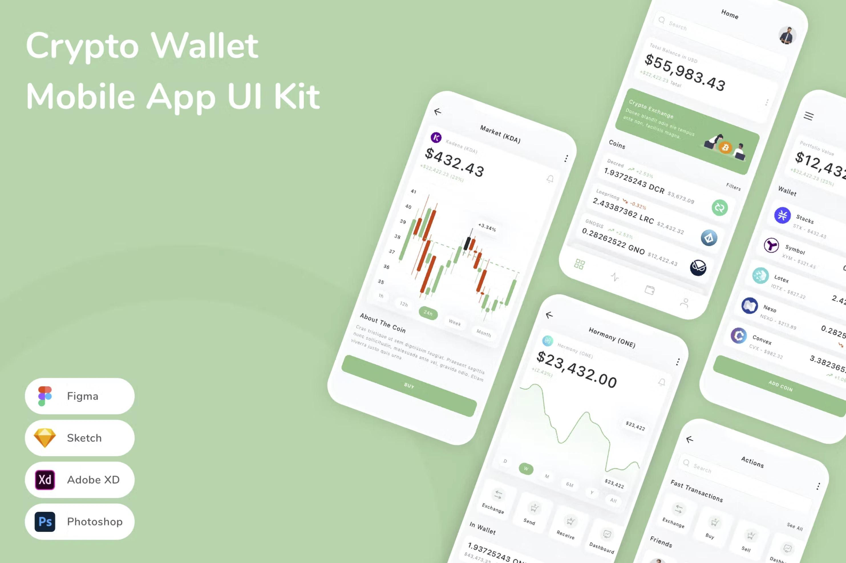 Figma UI kit - Crypto Wallet Mobile App for Figma and Adobe XD