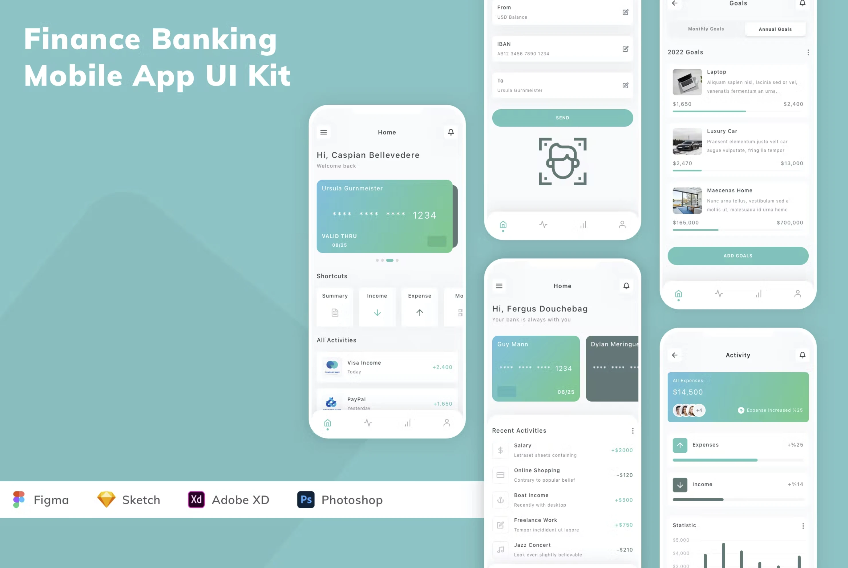 Figma UI kit - Finance Banking Mobile App (Community) for Figma and Adobe XD