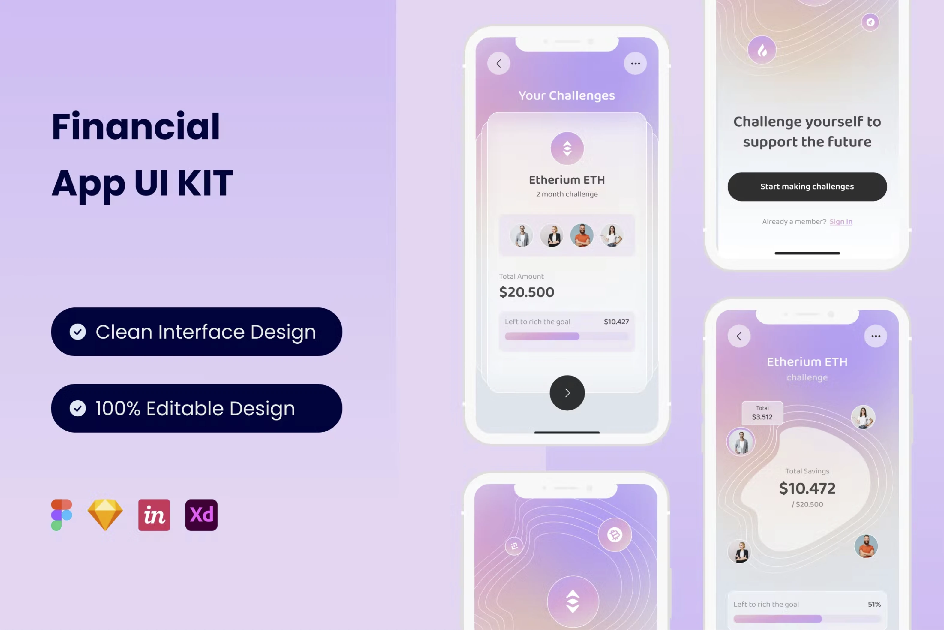 Figma UI kit - Financial Mobile App (Community) for Figma and Adobe XD