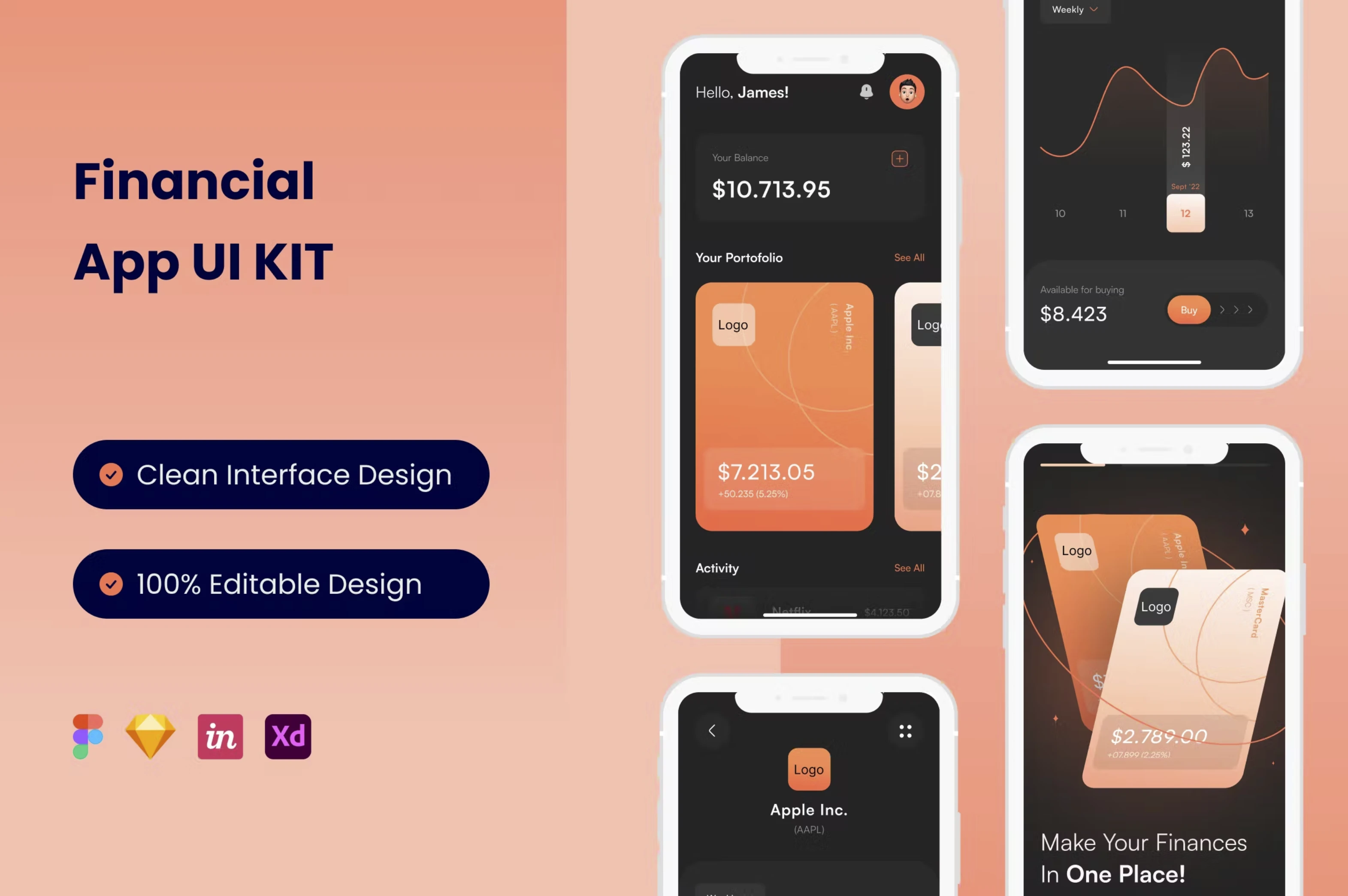 Figma UI kit - Financial Mobile App (Community) for Figma and Adobe XD