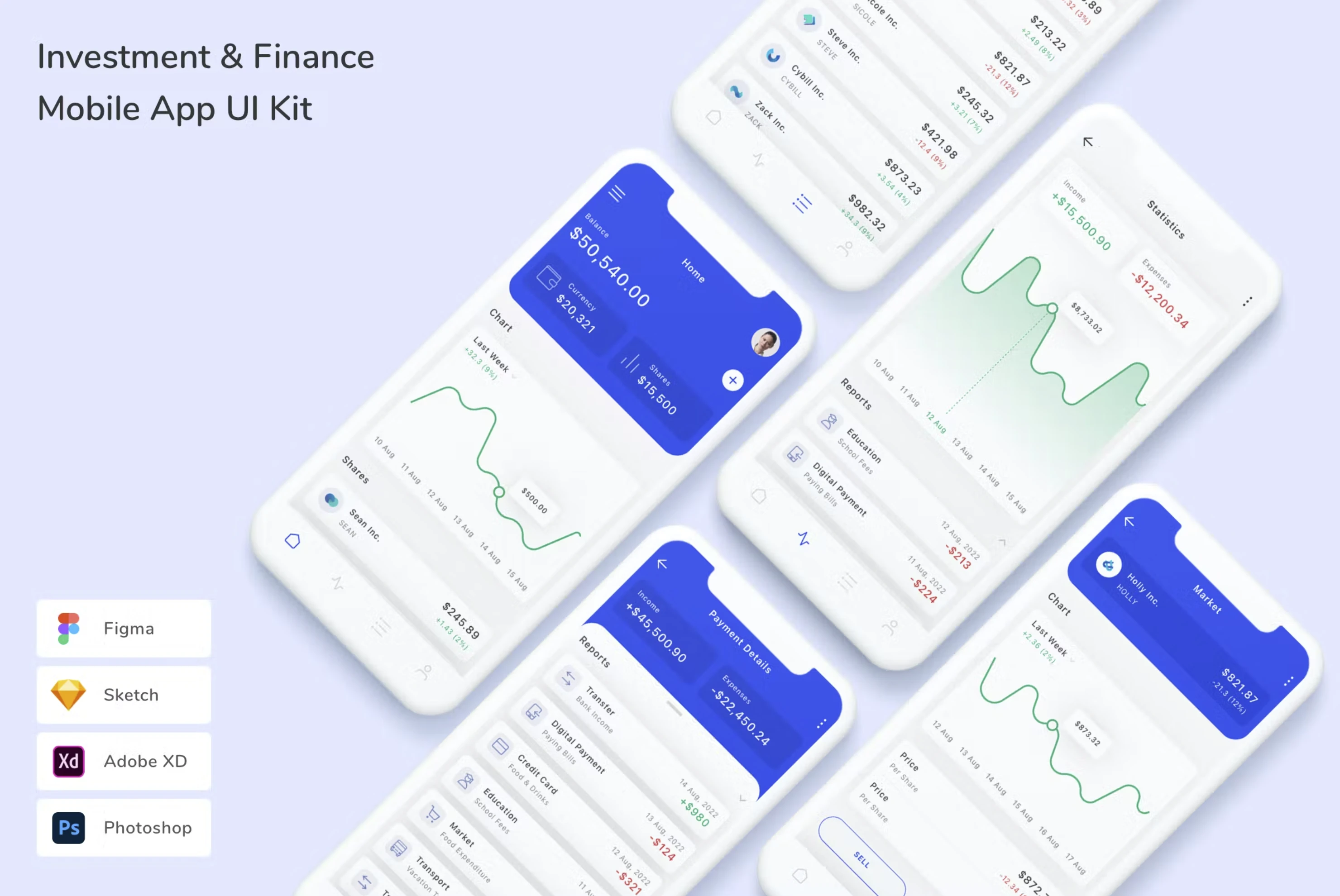 Figma UI kit - Investment & Finance Mobile App for Figma and Adobe XD