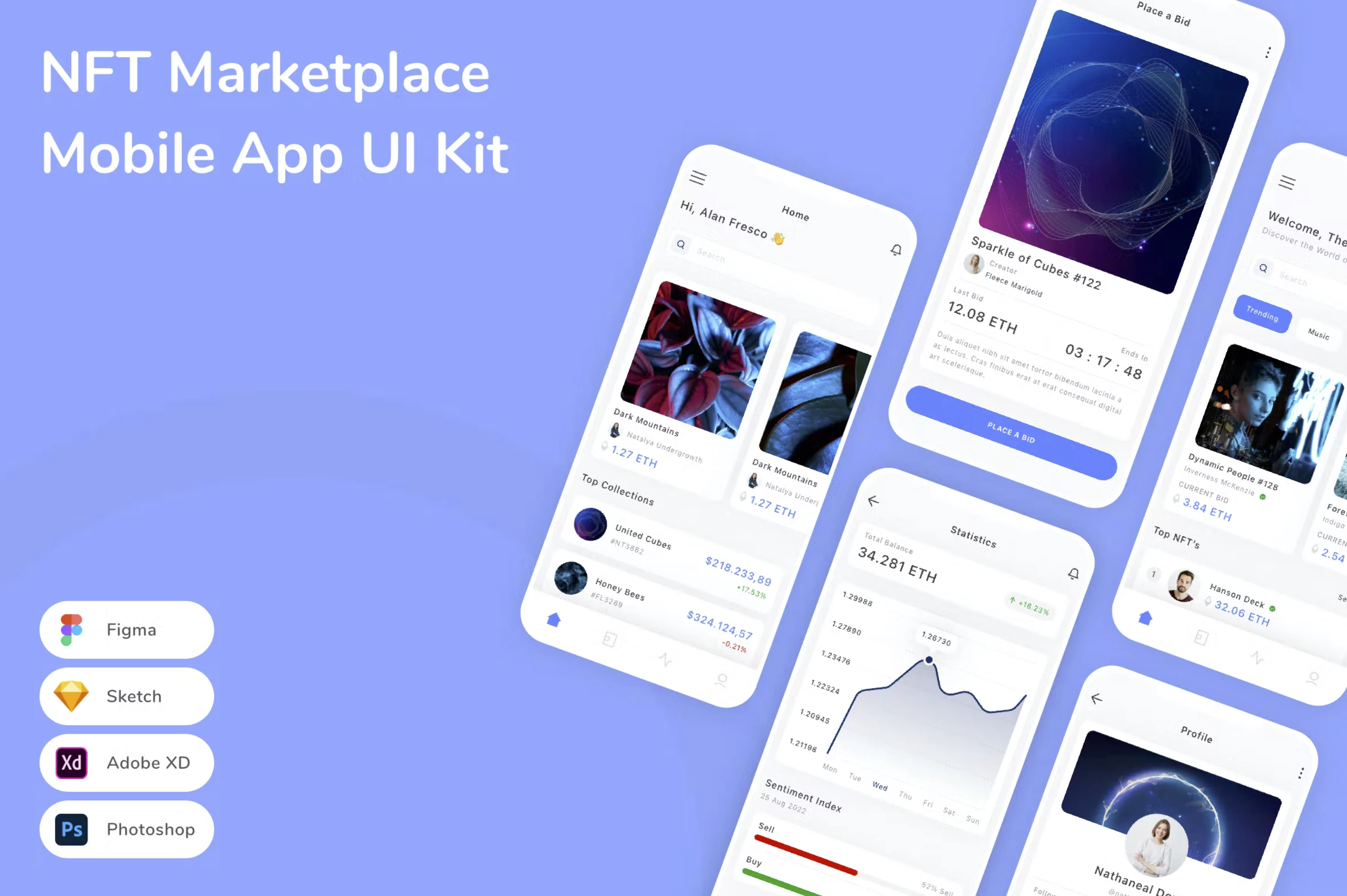 Figma UI kit - NFT Marketplace Mobile App (Community) for Figma and Adobe XD