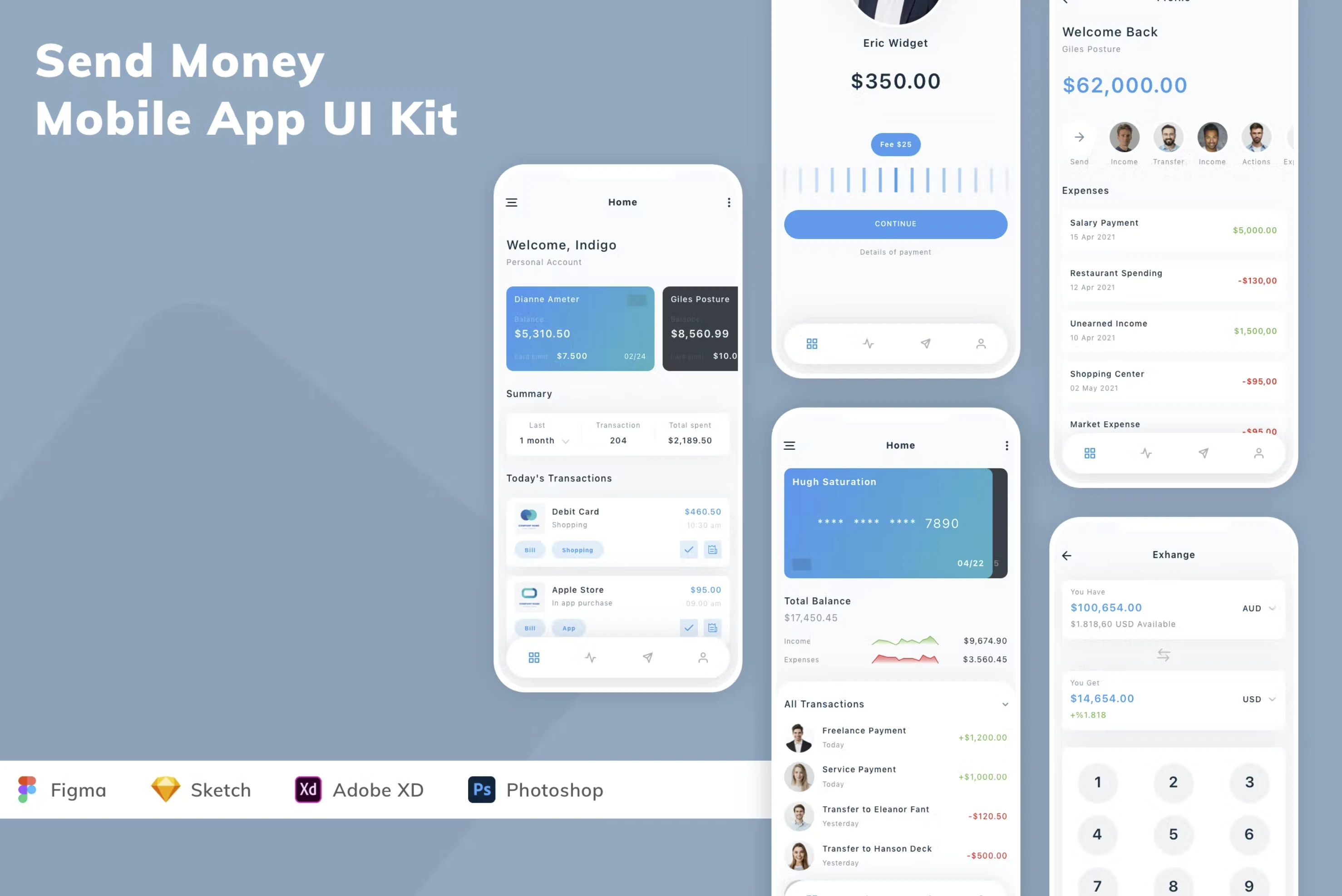 Figma UI kit - Send Money Mobile App (Community) for Figma and Adobe XD