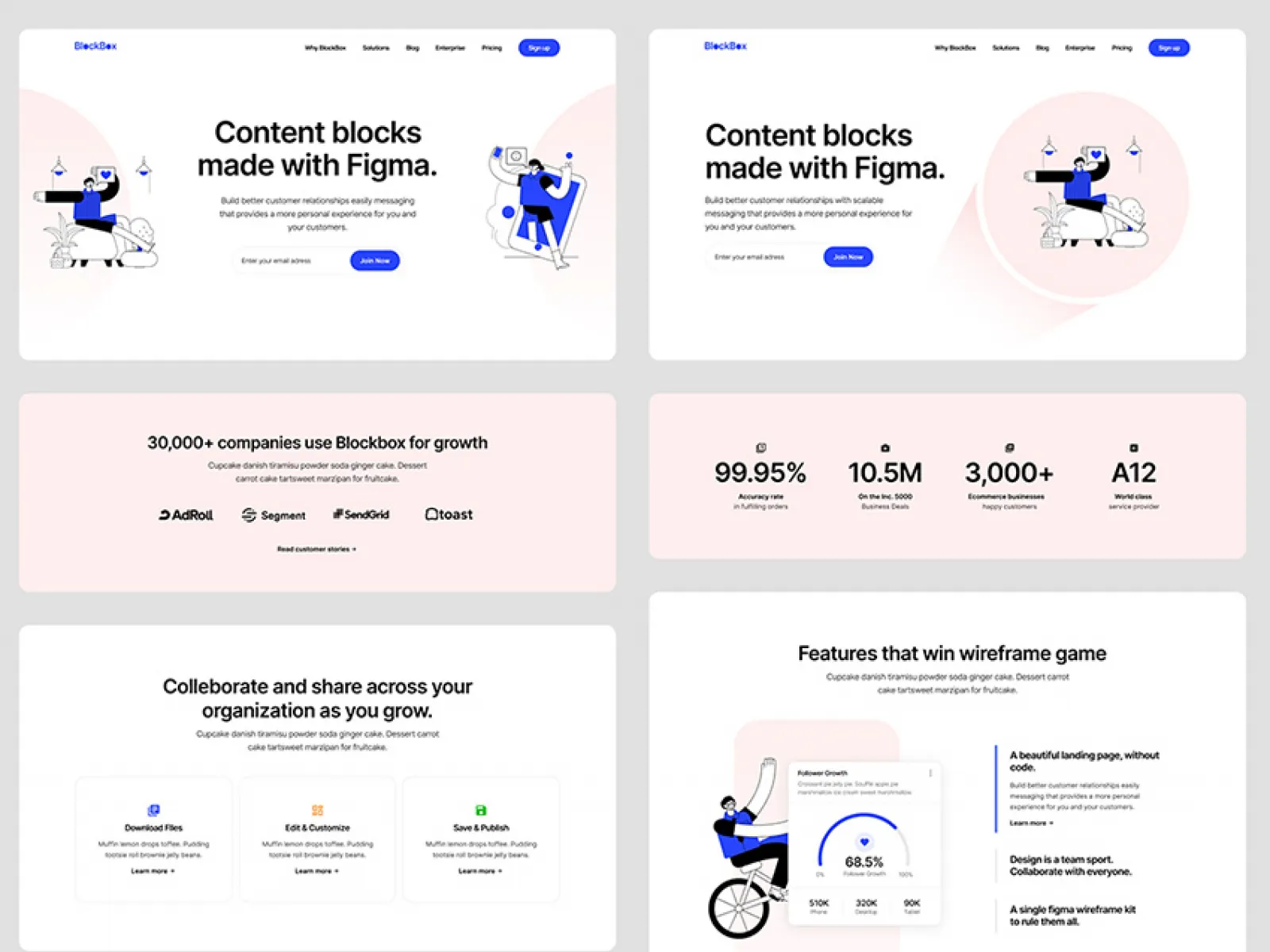 Figma Wireframe UI Kit  - Free Figma Template