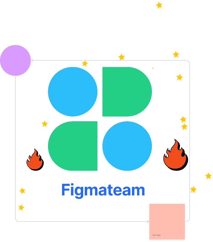Figmateam FigJam for Figma and Adobe XD