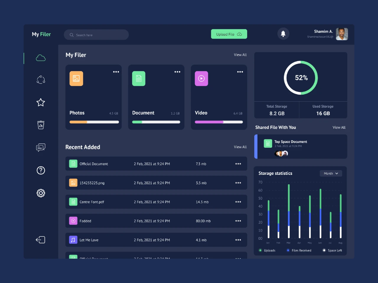 File Management Dashboard for Figma and Adobe XD