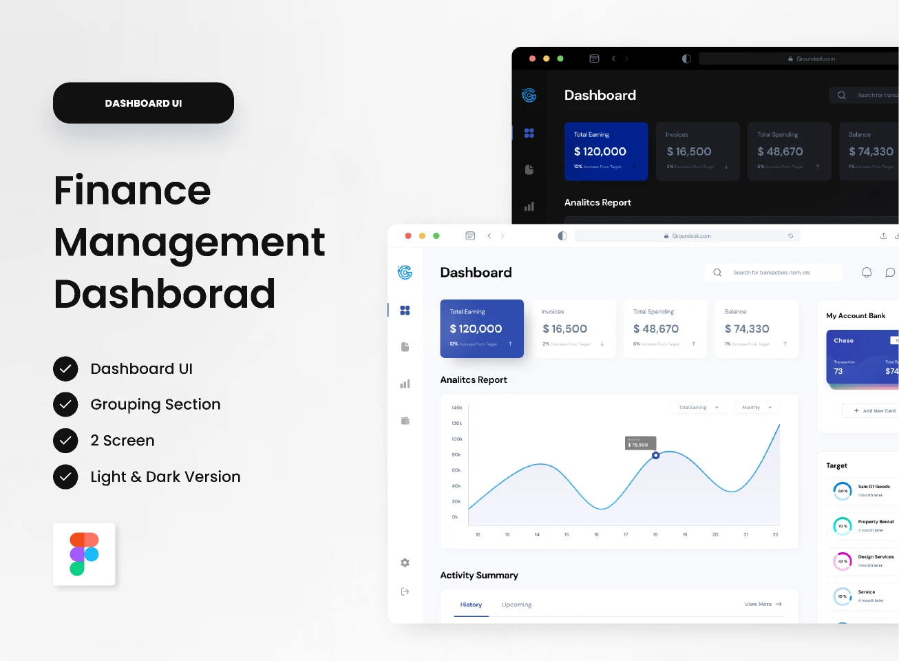 Finance management Dashboard - UI KIT for Figma and Adobe XD