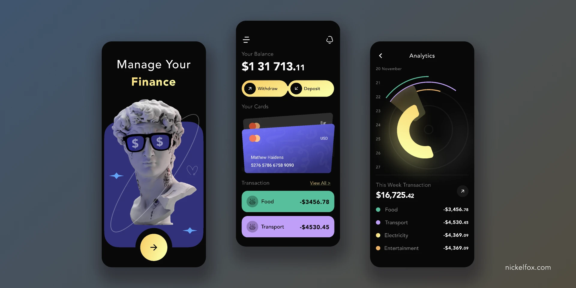 Financial Mobile Ios App for Figma and Adobe XD