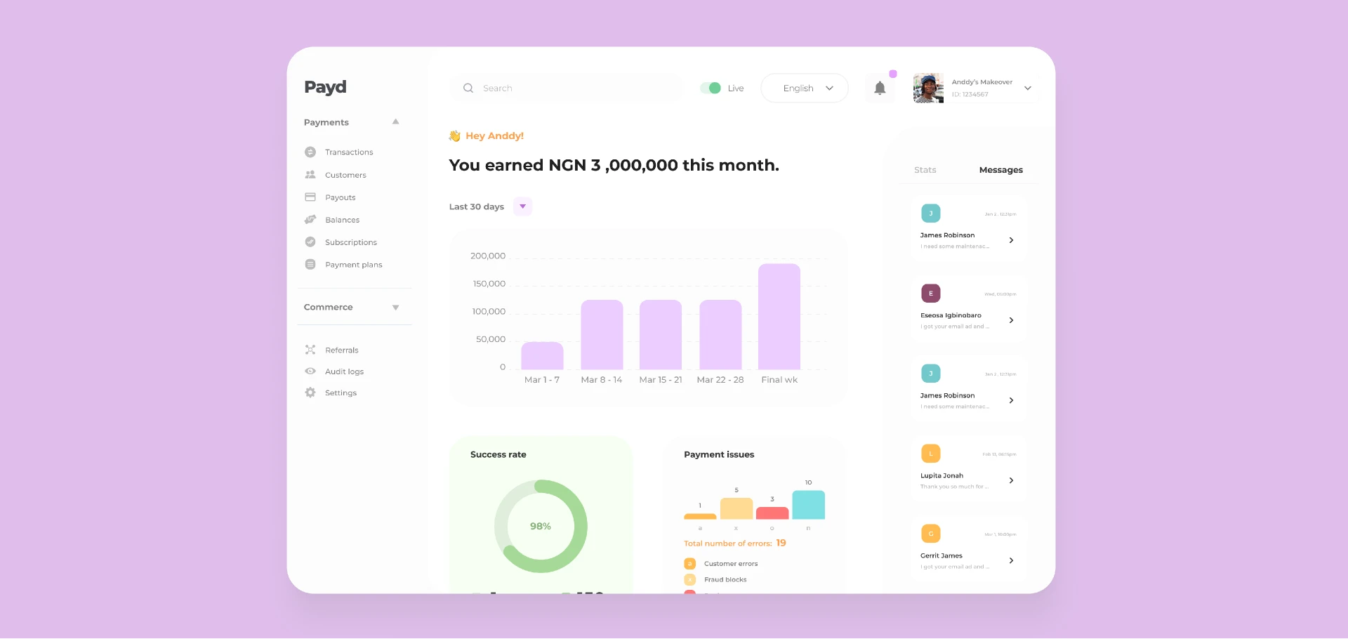 Fintech dashboard for Figma and Adobe XD