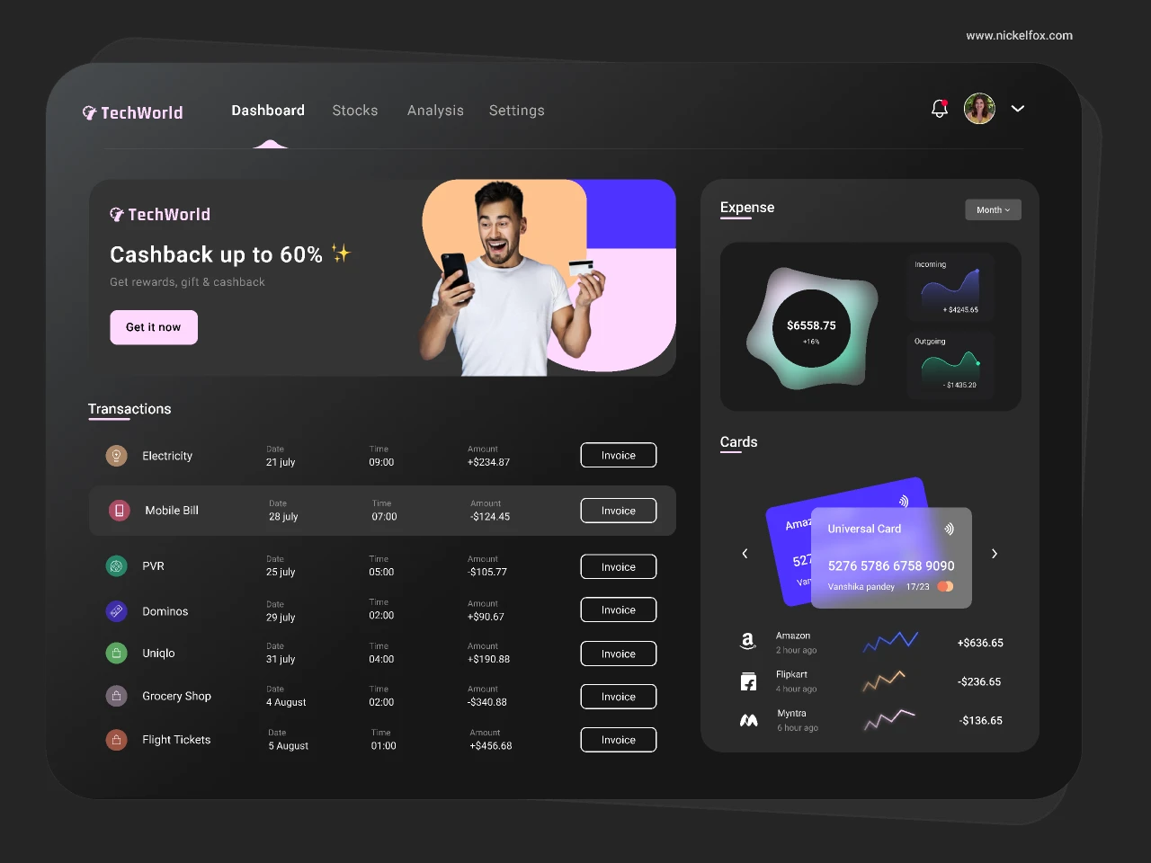 FinTech Dashboard for Figma and Adobe XD