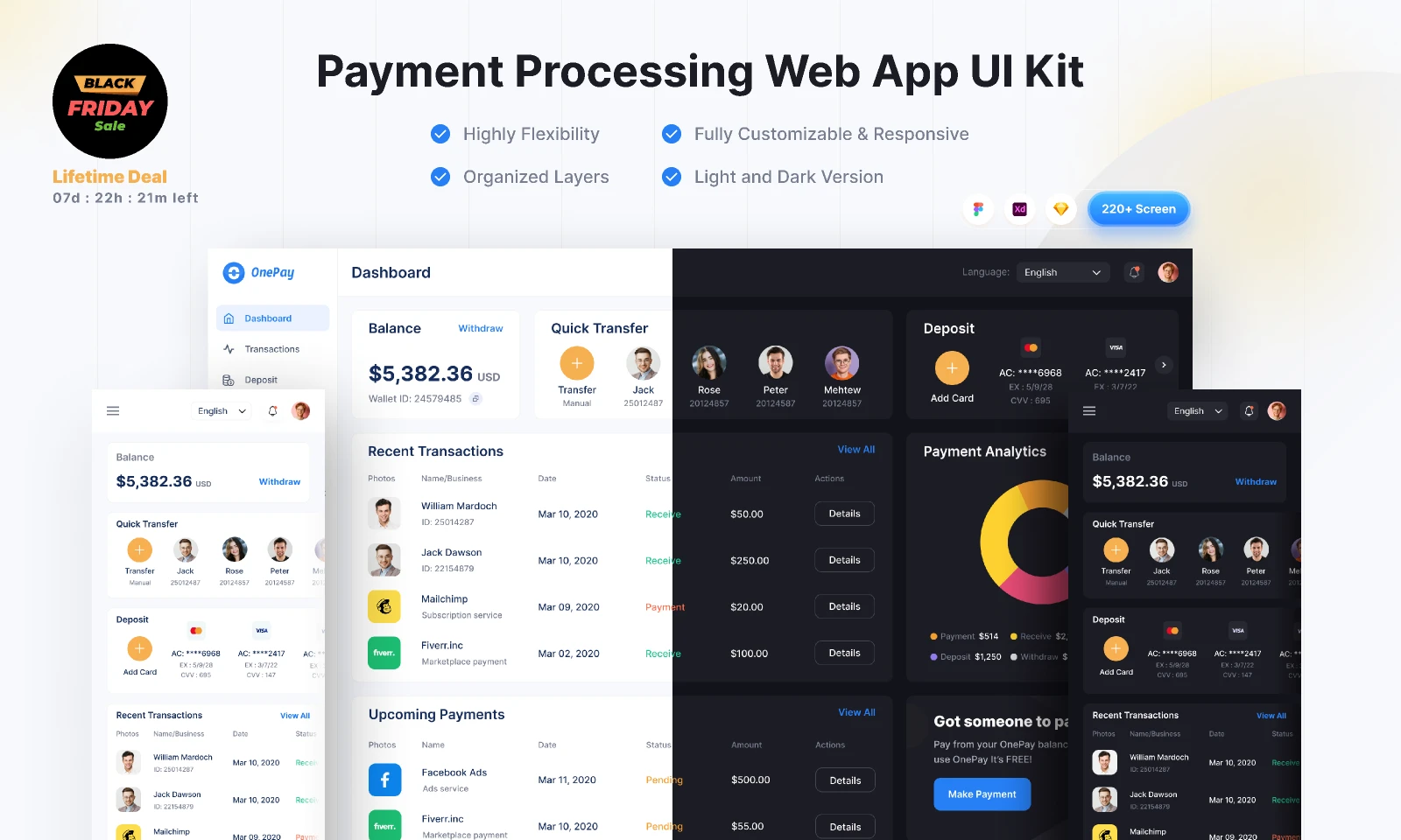 Fintech Web App UI kit for Figma and Adobe XD