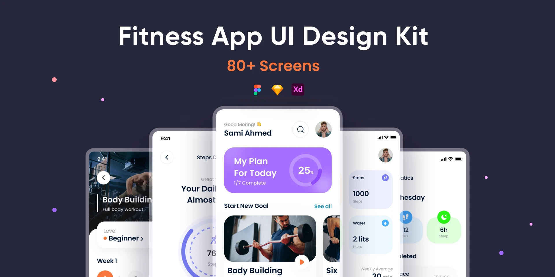 Fitness App UI Design KIT for Figma and Adobe XD