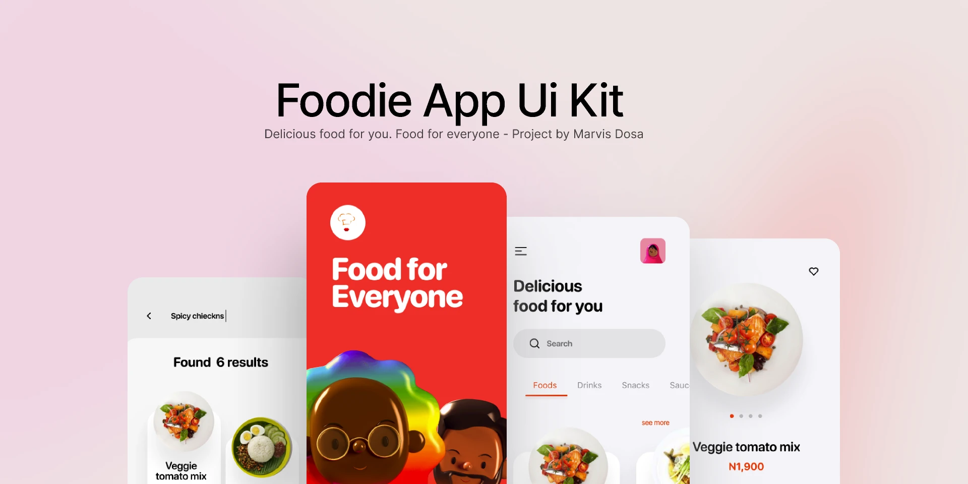 Food delivery app Ui kit for Figma and Adobe XD