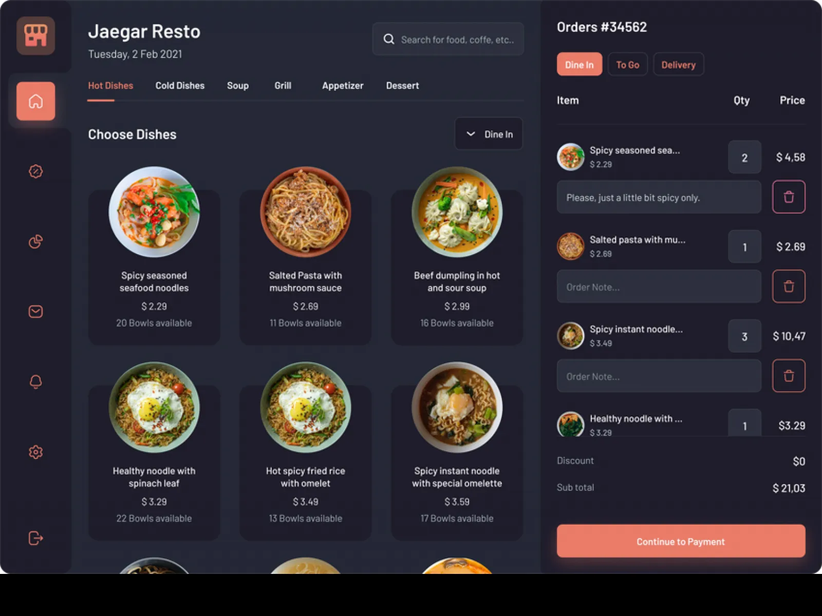 Food Orders Dashboard UI  - Free Figma Template