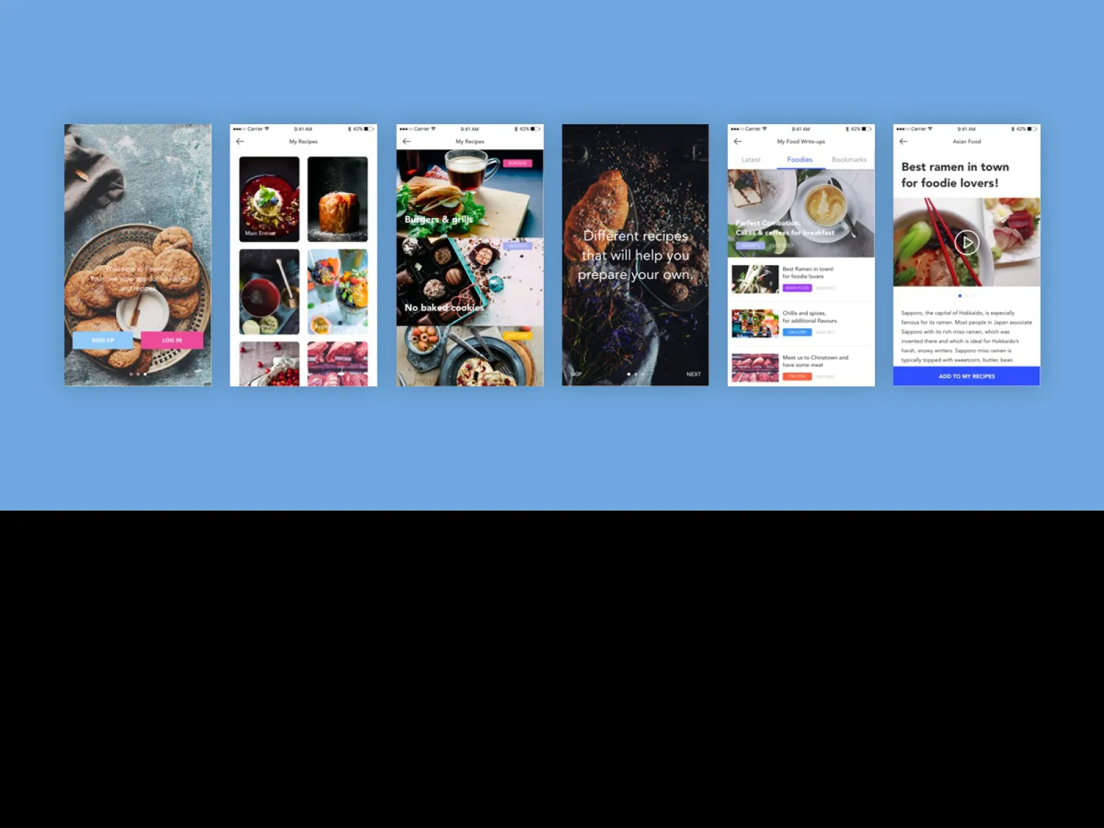 Foodies Free App UI Kit  - Free Figma Template