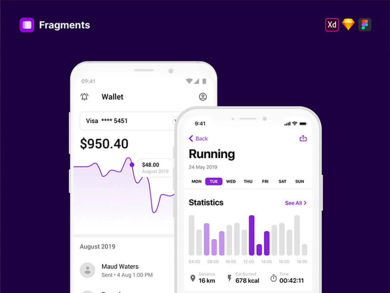 Fragments Android UI Kit  - Free Figma Template