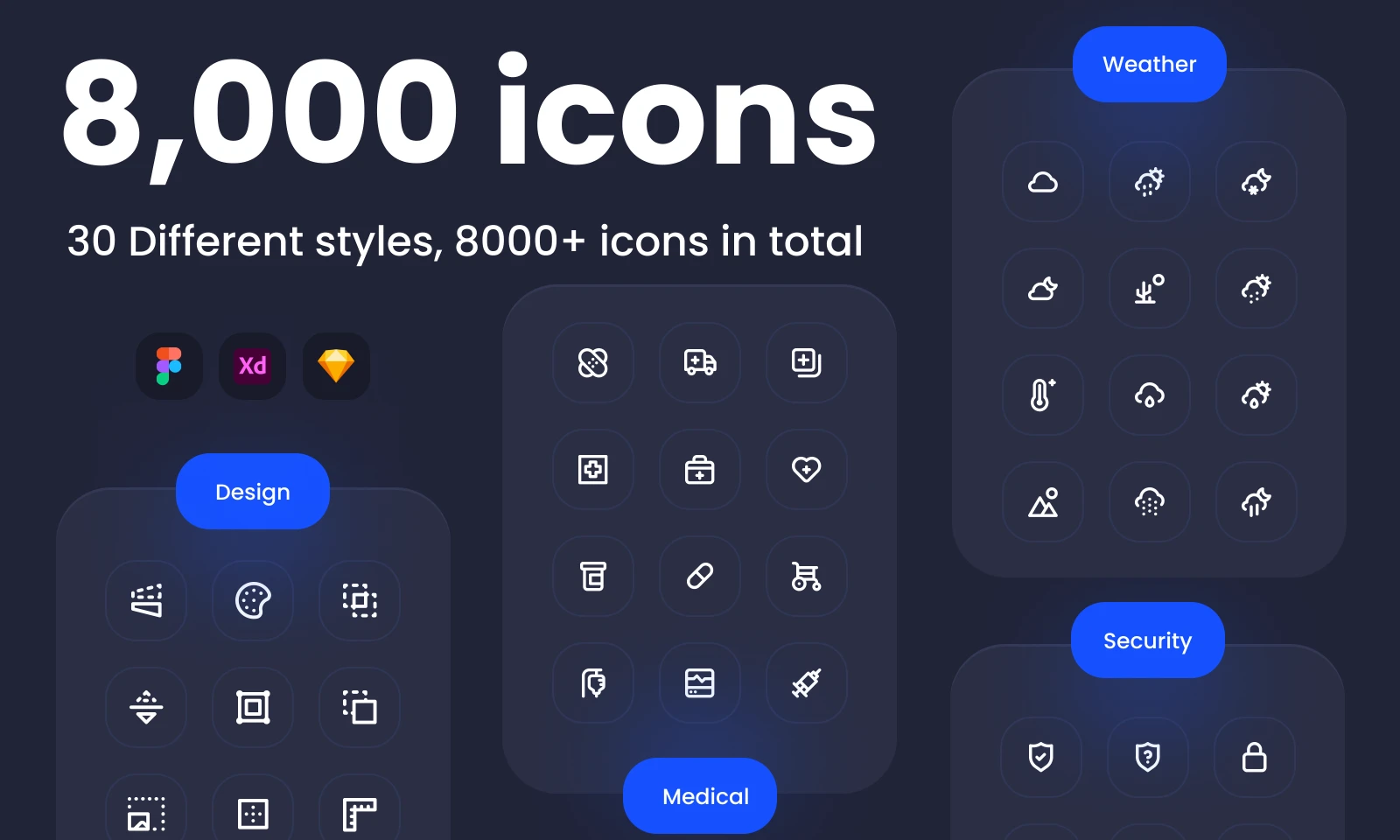 Free 8,000+ Icons for Figma and Adobe XD