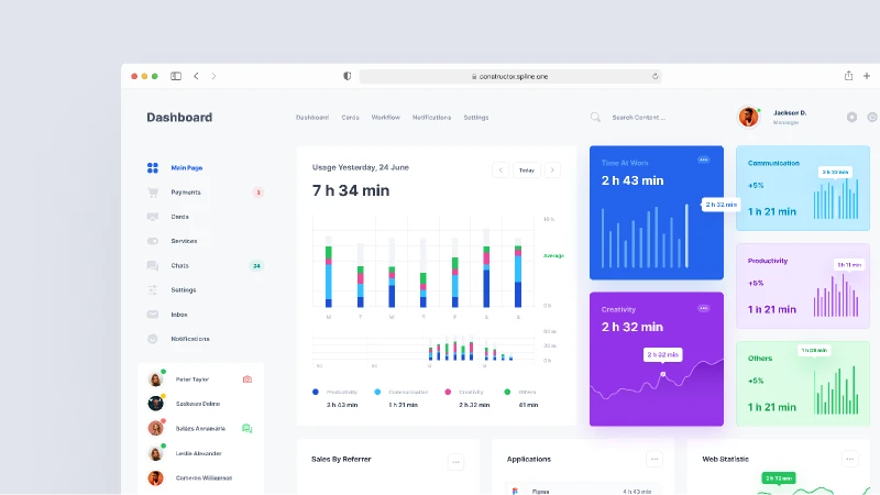 Free Dashboard for Figma and Adobe XD