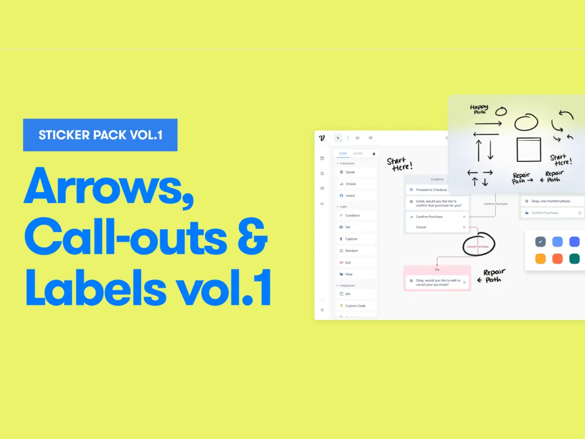 Arrows, Call Outs & Labels – Stickers Pack  - Free Figma Template