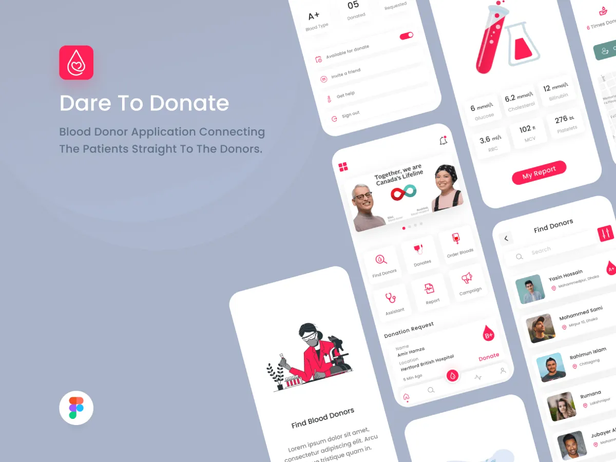 Blood Donor App UI Kit  - Free Figma Template