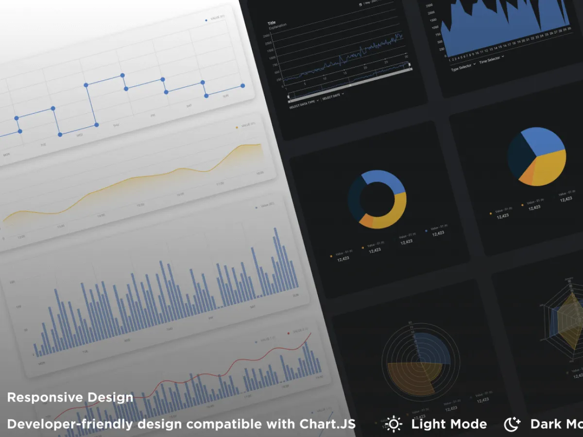 Chart UI Kit  - Free Figma Template