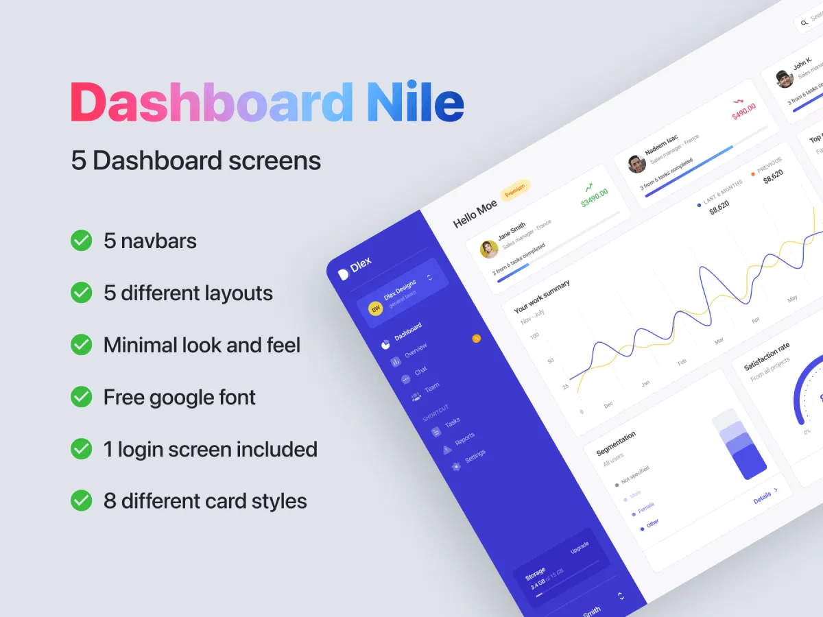 Dashboard Screens Template  - Free Figma Template