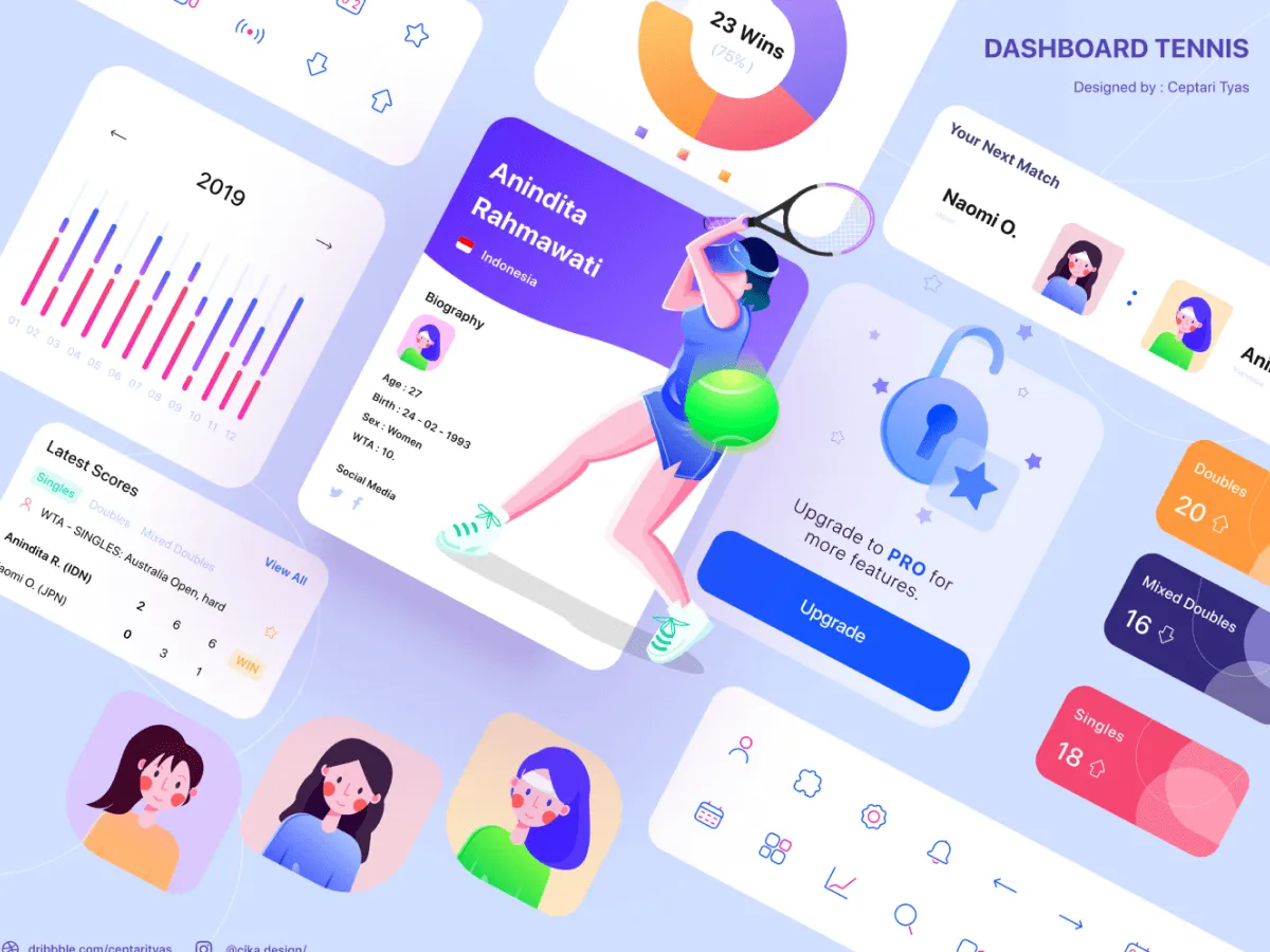 Dashboard Tennis App  - Free Figma Template