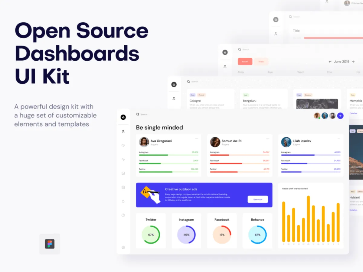 Dashboards UI Kit  - Free Figma Template