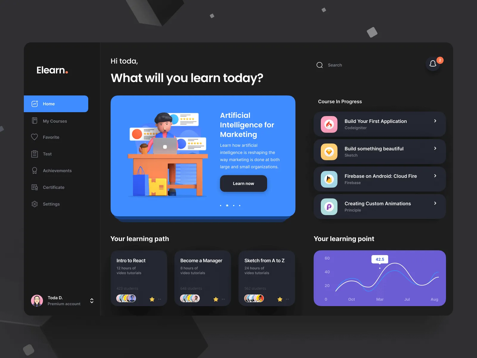 E-learn Dashboard  - Free Figma Template