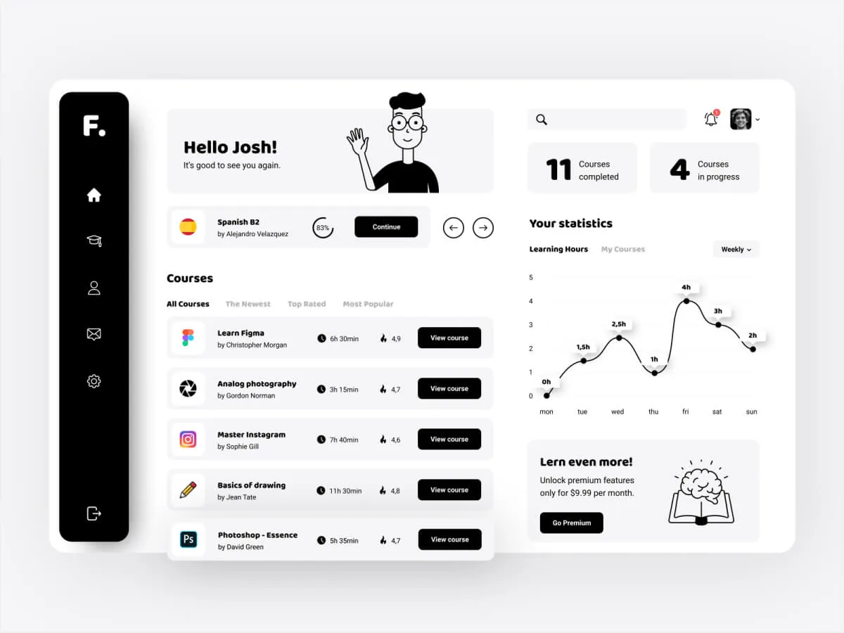 E-Learning UI Kit  - Free Figma Template