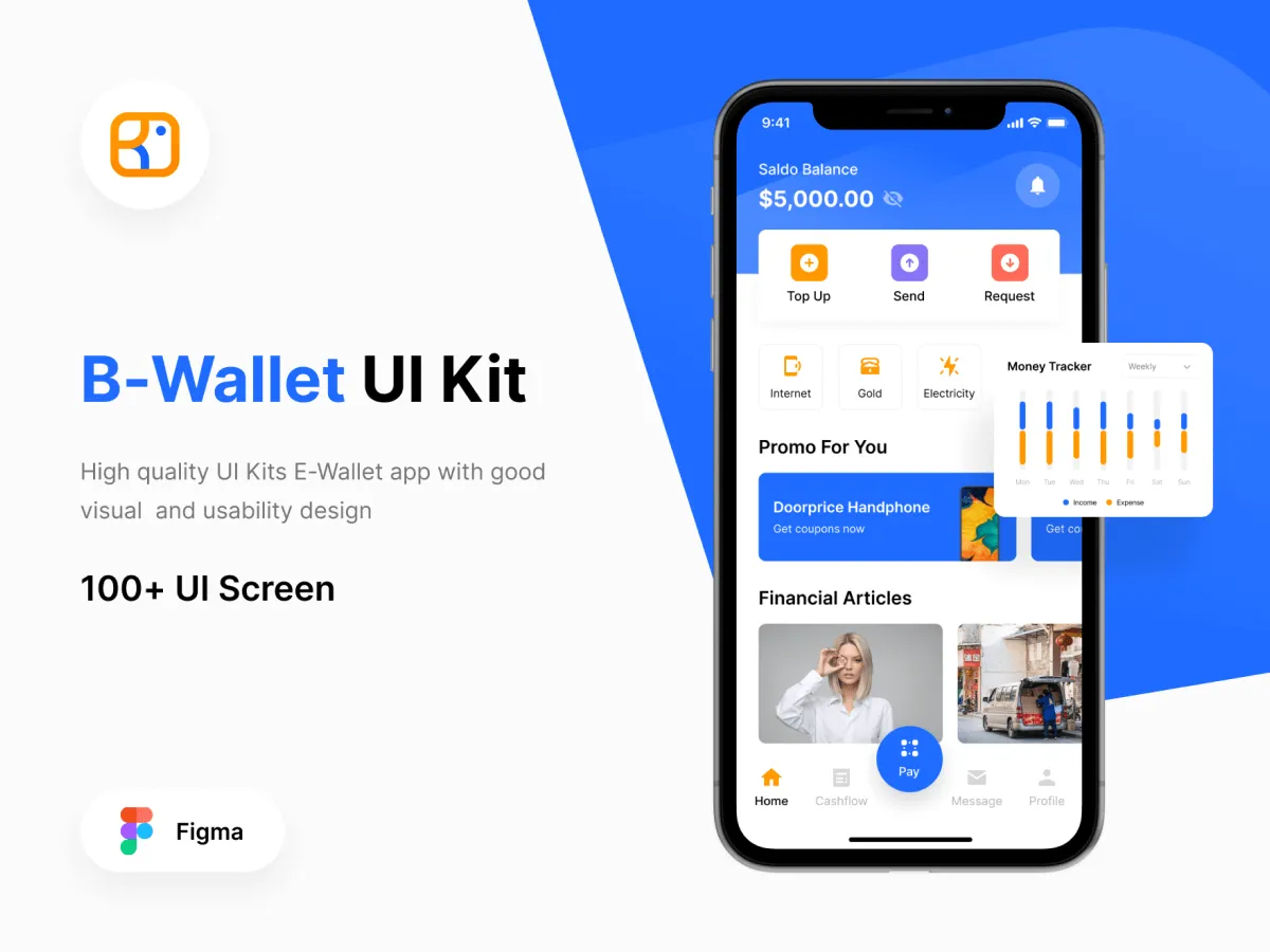 E-Wallet Mobile App UI Kit  - Free Figma Template