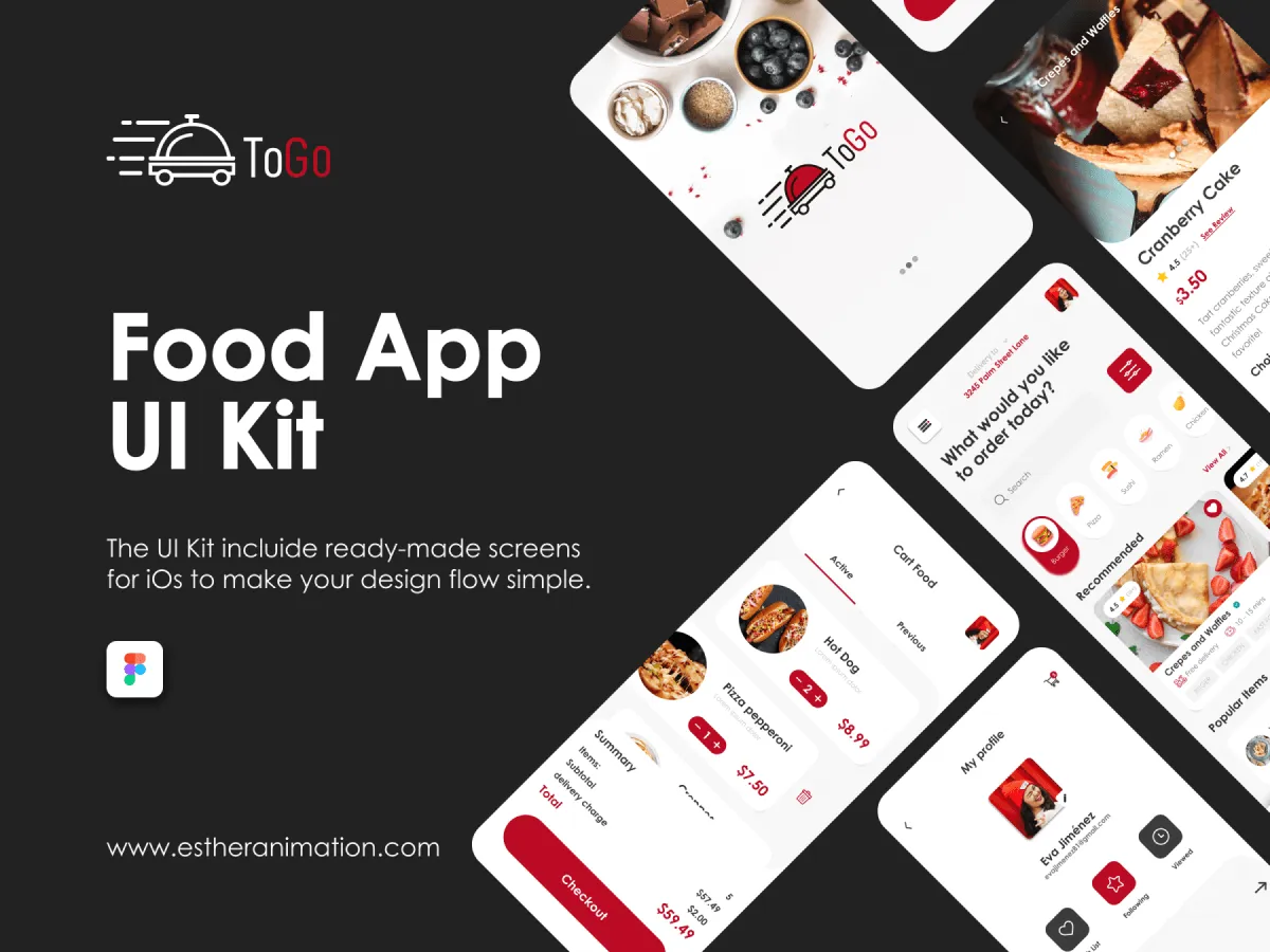 Food App Mobile UI Kit  - Free Figma Template