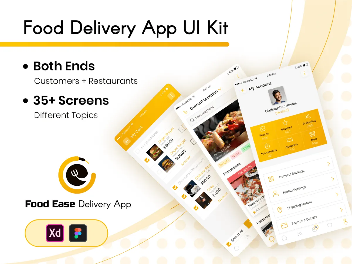 Food Delivery Mobile App UI Kit  - Free Figma Template