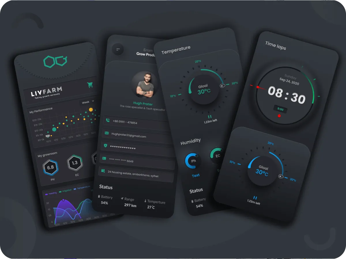 Indoor Automation Grow App  - Free Figma Template