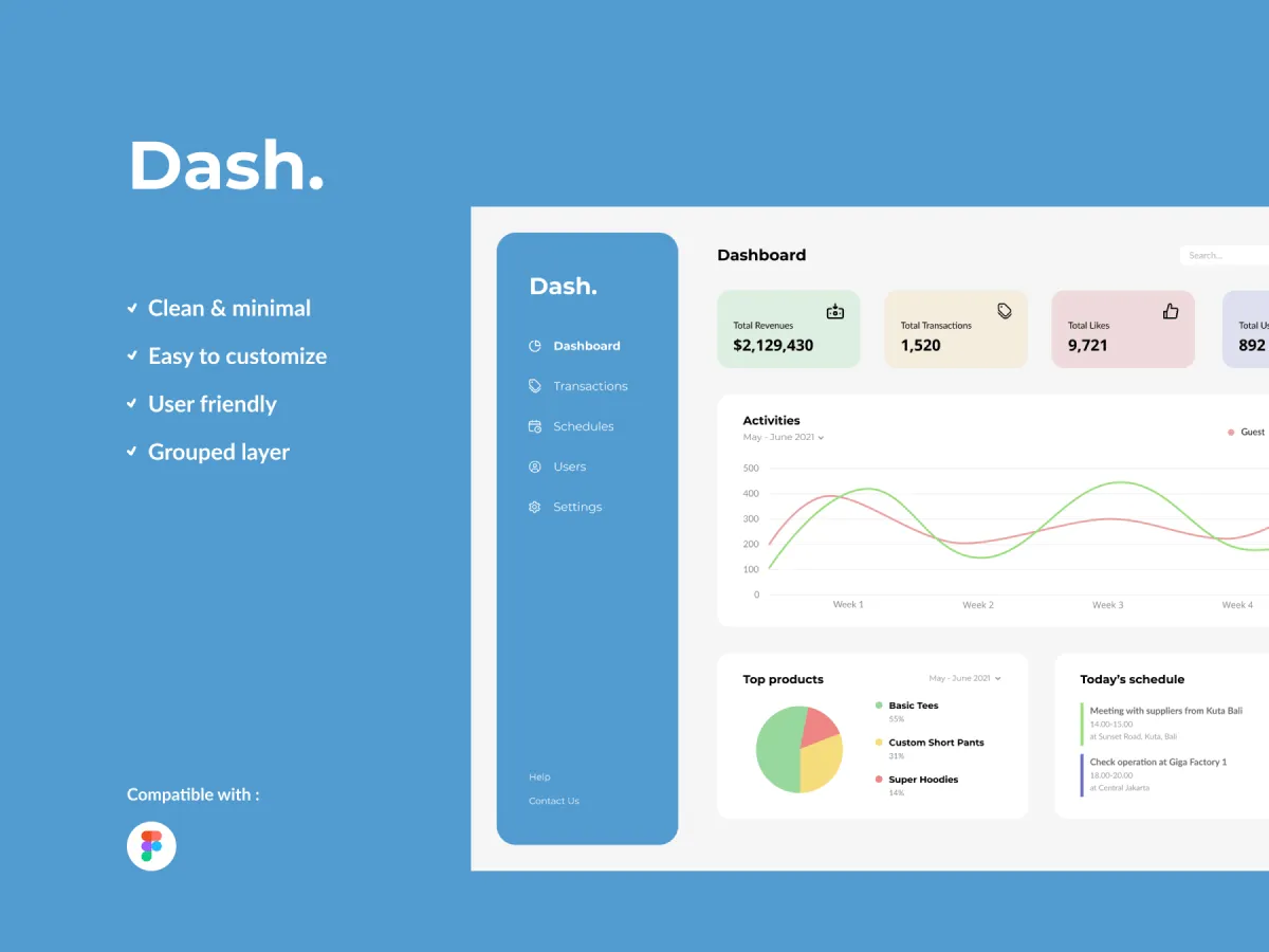 Minimalist Dashboard UI Kit  - Free Figma Template