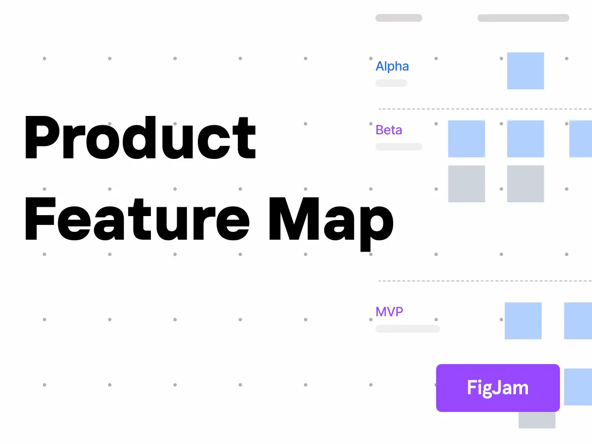 Product Feature Map – FigJam  - Free Figma Template