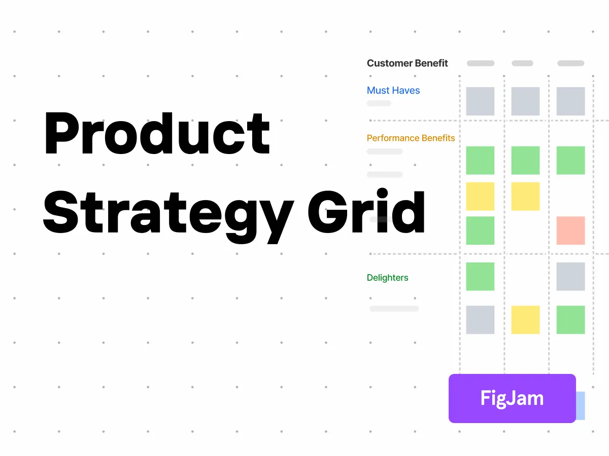 Product Strategy Grid – FigJam  - Free Figma Template