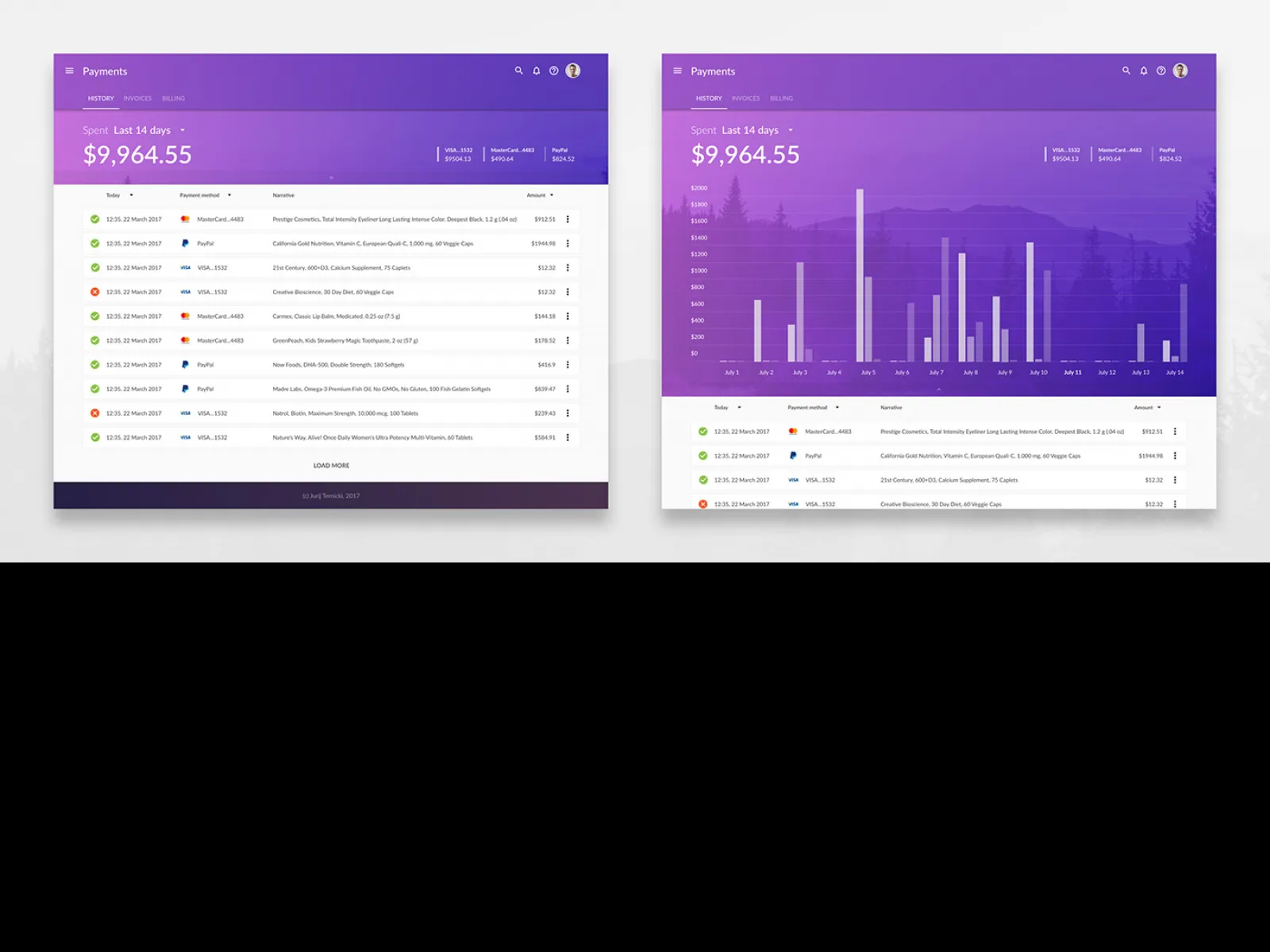 Free Payment History UI Kit  - Free Figma Template