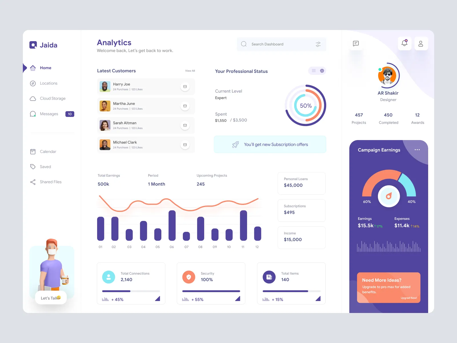 Freelancer Dashboard UI Concept for Figma and Adobe XD