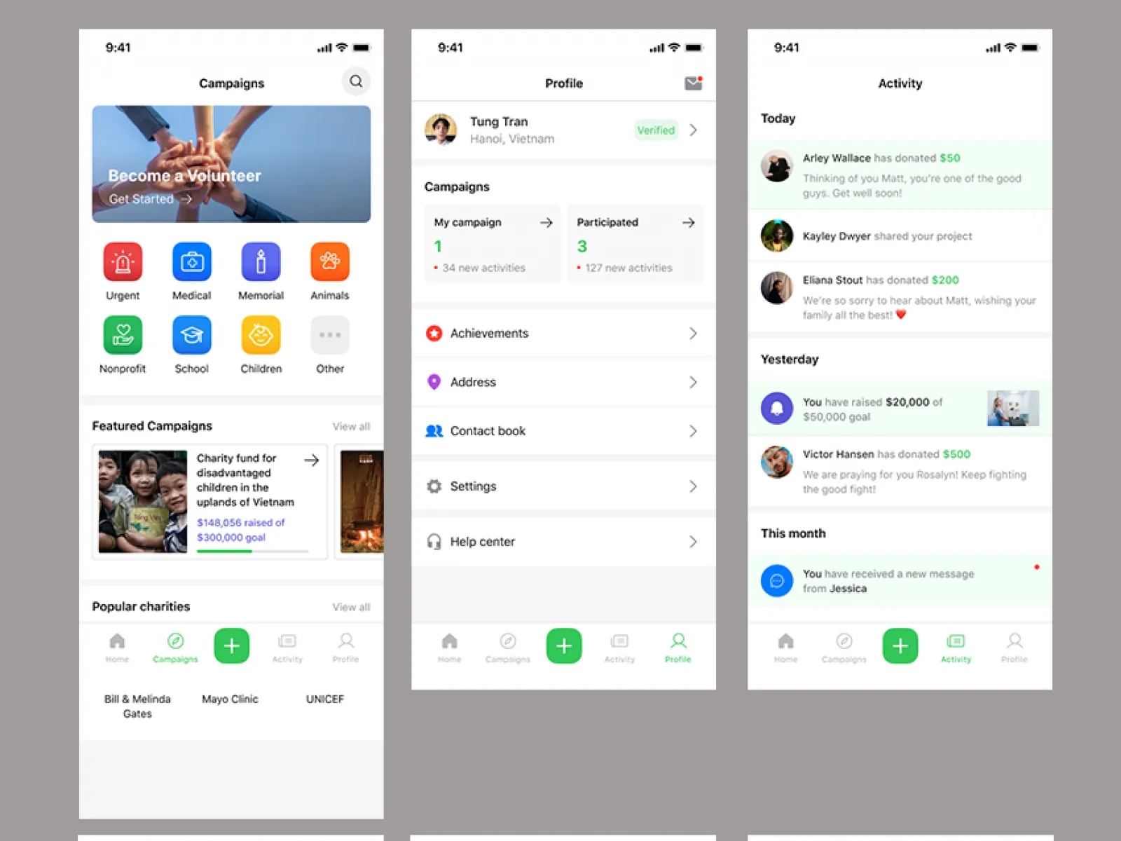 Fundria  UI/UX Design  - Free Figma Template