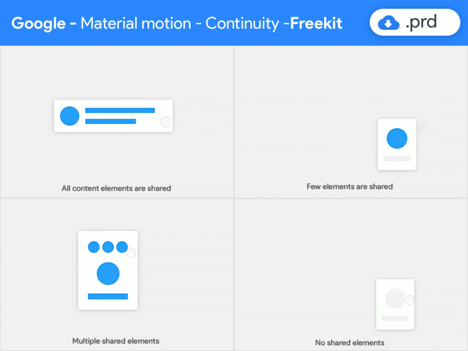 Google Material Motion Kit 1  - Free Figma Template