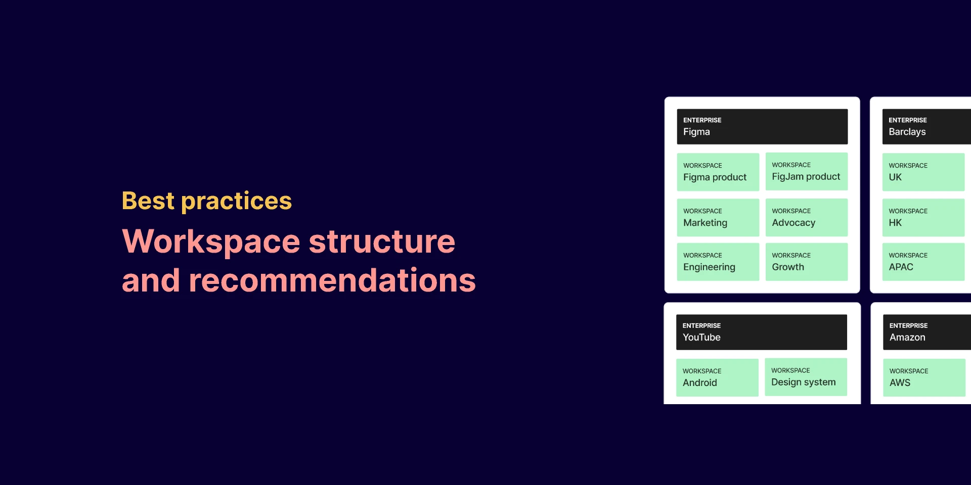 Guide: Enterprise workspace structure for Figma and Adobe XD