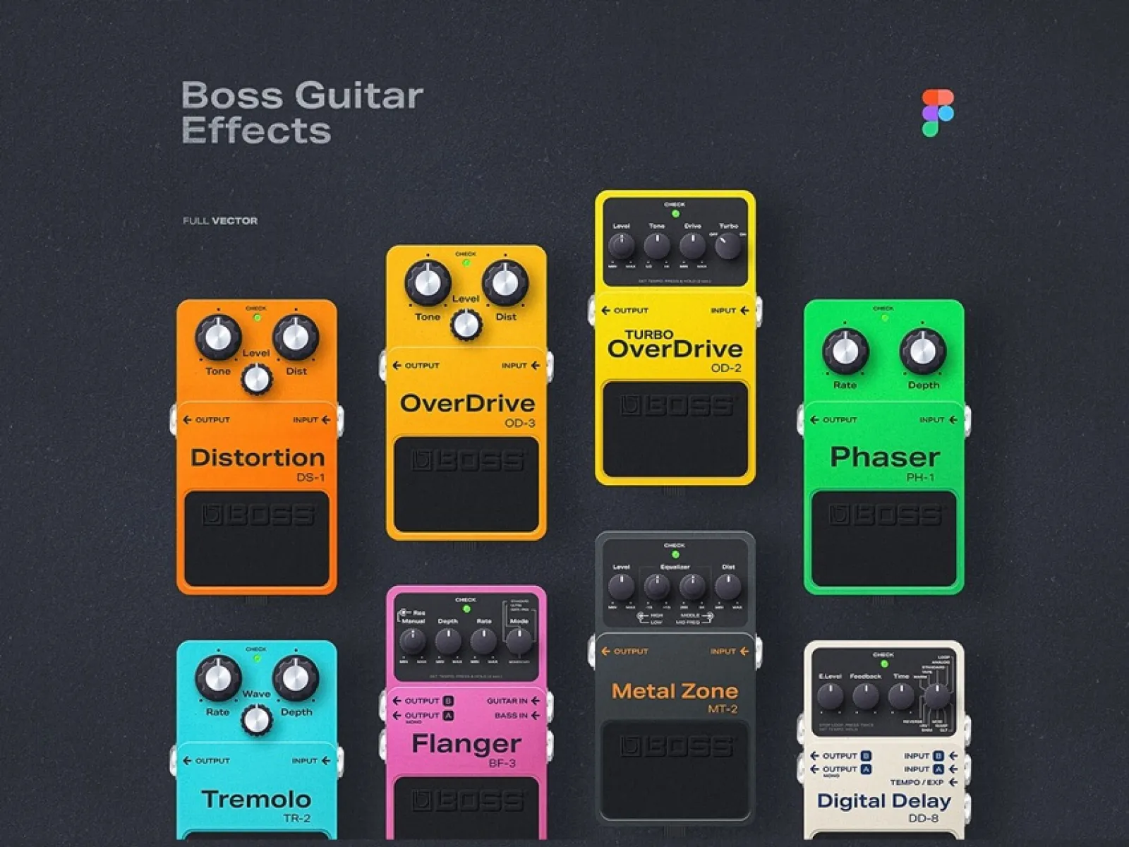 Guitar Stompbox Set  - Free Figma Template