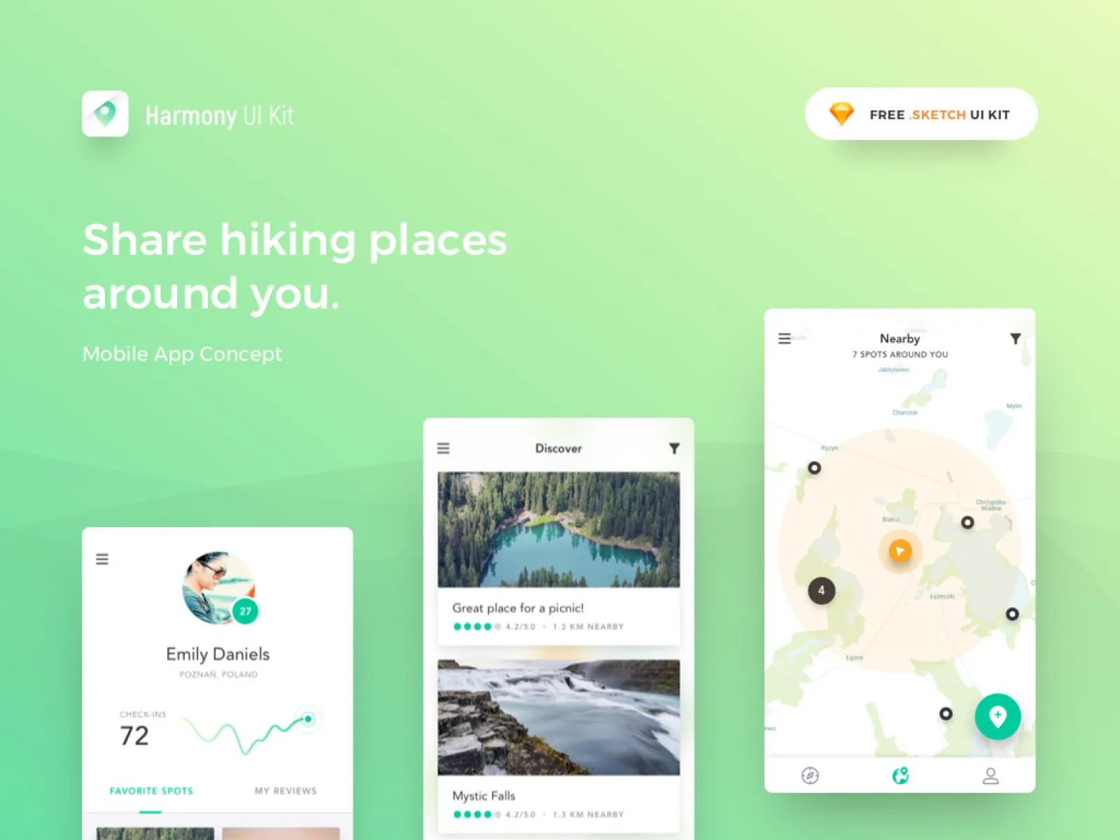 Harmony App Design UI Kit  - Free Figma Template